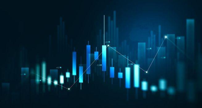 United Rentals Inc. Showing Explosive Bullish Momentum: Breakout Rally with Overbought Conditions Emerging