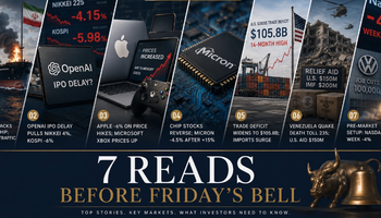 Iran Attacks a Cargo Ship and Halts Hormuz Traffic, OpenAI's IPO May Slip and Apple Hikes Prices on Memory Costs: 7 Reads Before Friday's Bell
