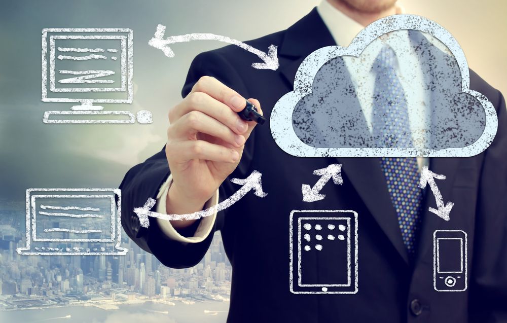 Should You Buy This NYSE-Listed IT-Services Stock – TWLO